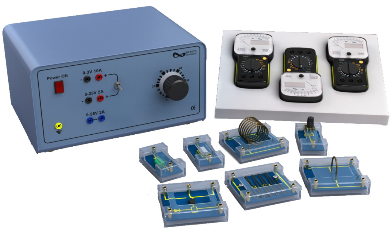 Eletricidade, Eletromagnetismo e Sistema de Treinamento em Eletrlise